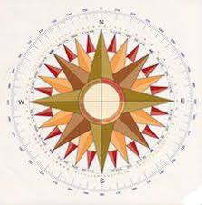 Rosa de los vientos adhesivo. 29 cm