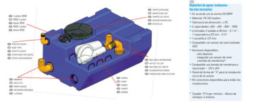 Deposito de aguas negras NUOVA RADE –60lts con