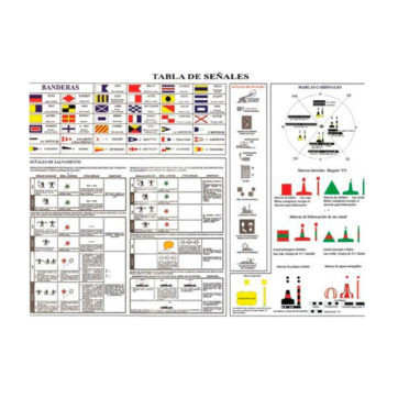 Código y Tabla señales salvamento, VINILO ADHESIVO