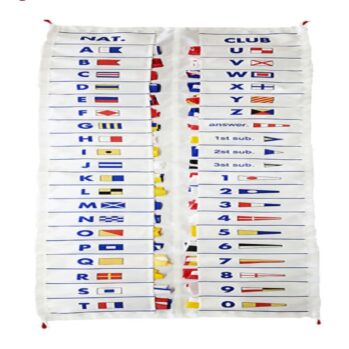 Funda para guardar las Banderas del Código Internacional