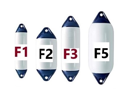 Defensa POLYFORM USA–Serie F– Largo: 65-75-76cm - Imagen 2