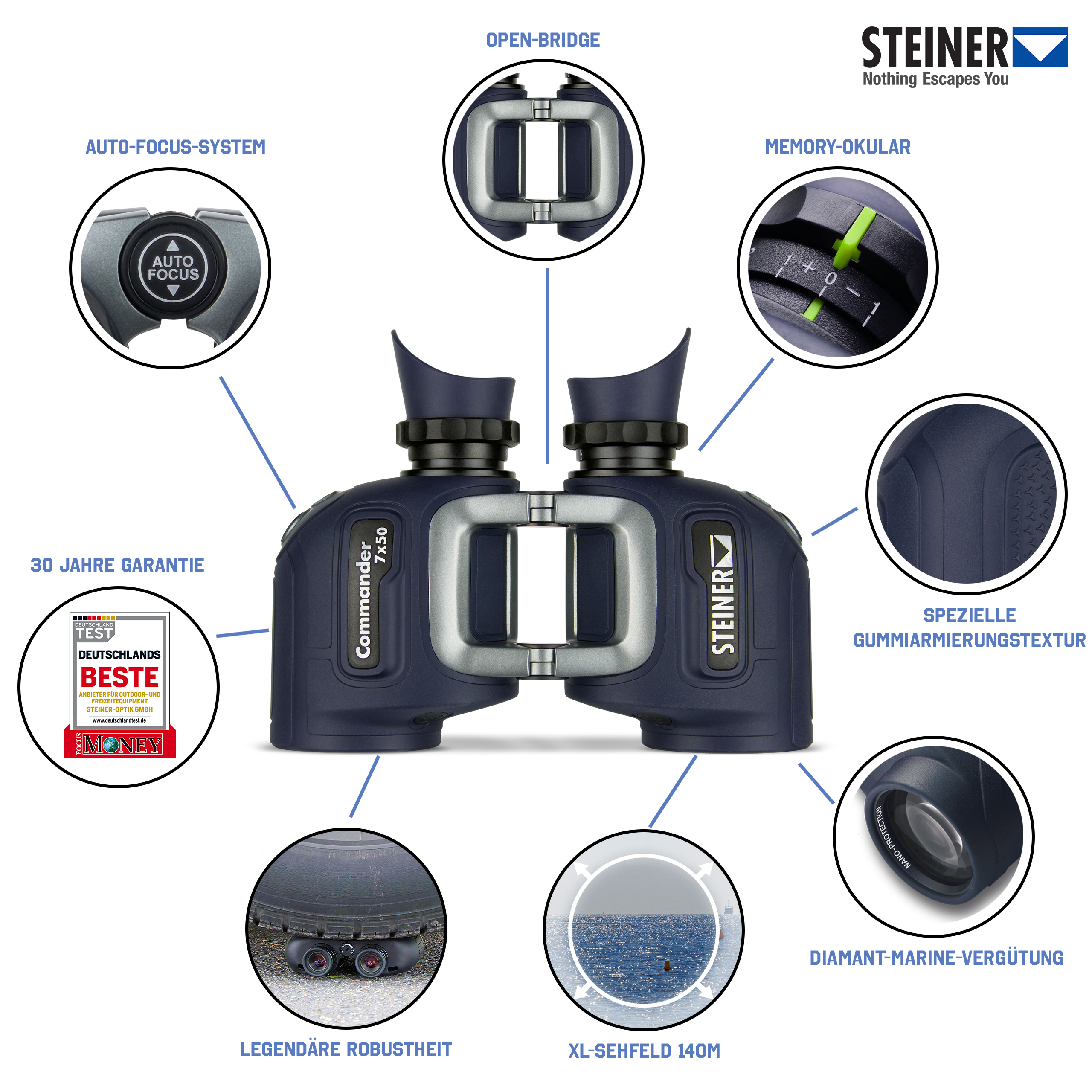 Prismático con Compás STEINER COMMANDER new– .7×50 - Imagen 3