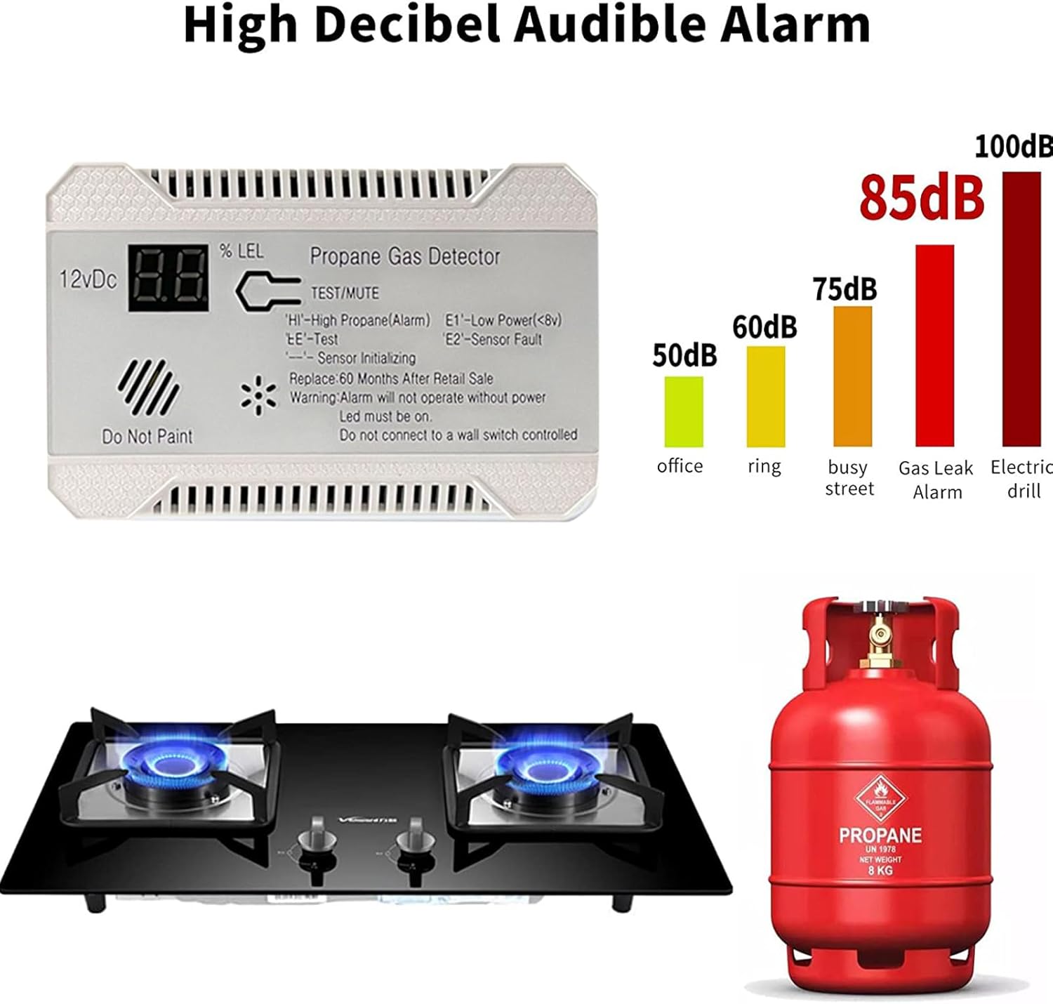Detector de GASES– G30-Digital — 12v - Imagen 3