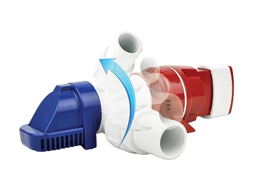 Bomba Perfil Bajo Automática .RULE GPH0900S- 3400.lts/h - Imagen 2