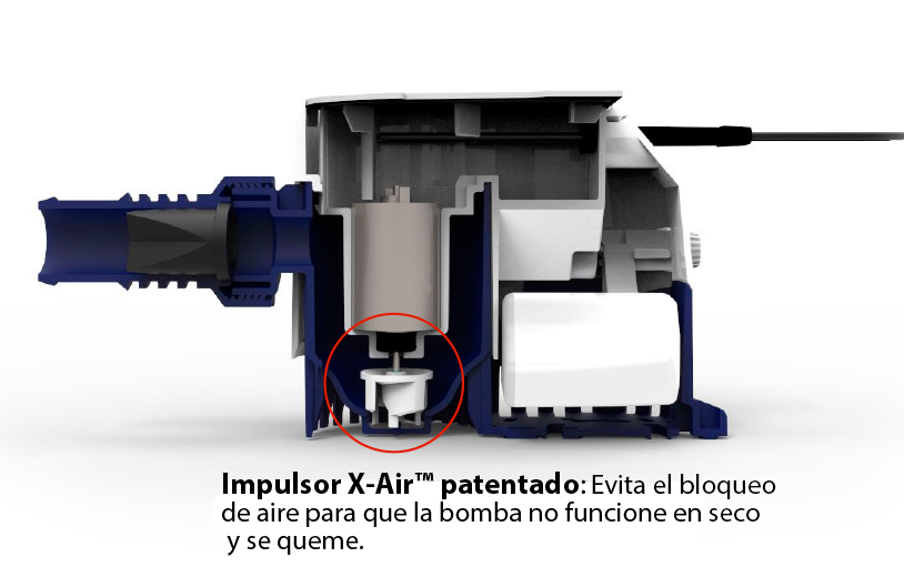 Bomba Automática ATTWOOD MK2--GPH1200- 4500.lts/h. 12v - Imagen 5
