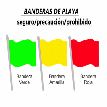 Banderas de Señalización en Playas. 100x70 ó 60x40cm.--(3unid.)