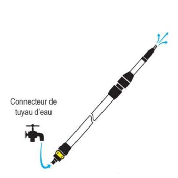 Mango telescopico cepillo/bichero. 127-220 cm-"Con Fluido agua"