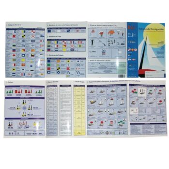 .Código y Tabla señales salvamento, DESPLEGABLE .17×24 cm