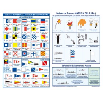 .Código y Tabla señales salvamento, PVC LAMINADO .18×14 cm.–