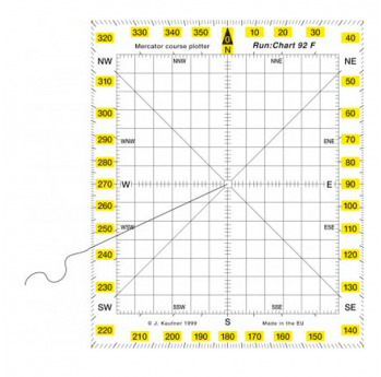 Transportador Mercator Bicolor con Hilo